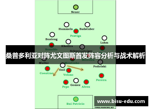 桑普多利亚对阵尤文图斯首发阵容分析与战术解析